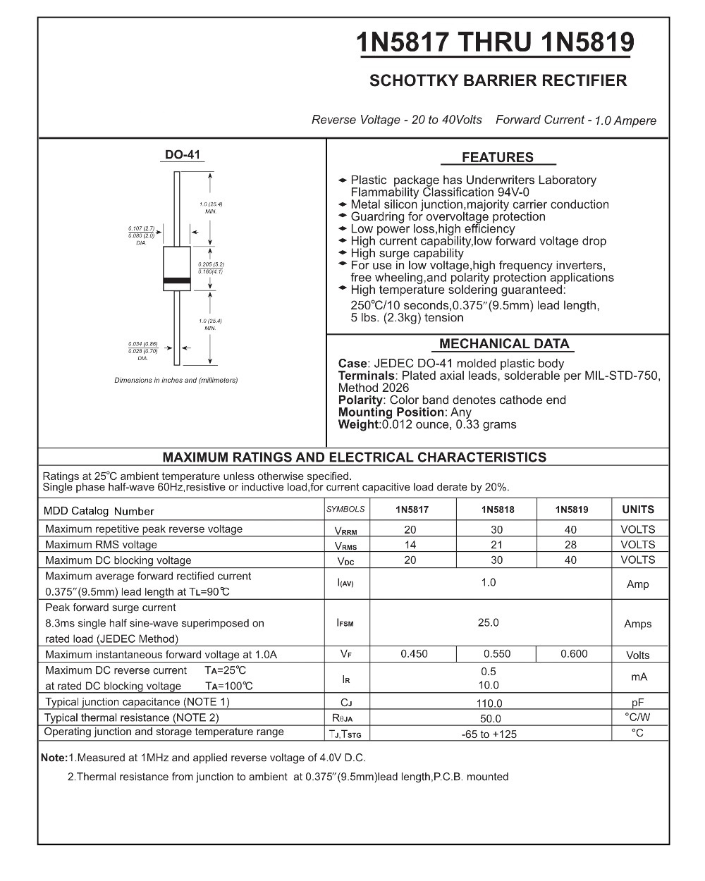 1N5718.jpg 1N5718.jpg